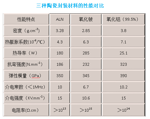 九五至尊VI-老品牌值得信任!
