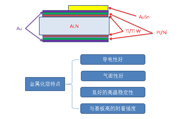 九五至尊VI-老品牌值得信任!