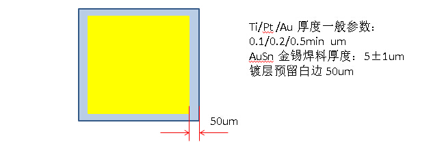 九五至尊VI-老品牌值得信任!